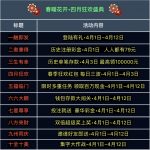 PG娱乐城 790.com 免费领取79元直接提现-白嫖攻略-白嫖彩金-白菜社区