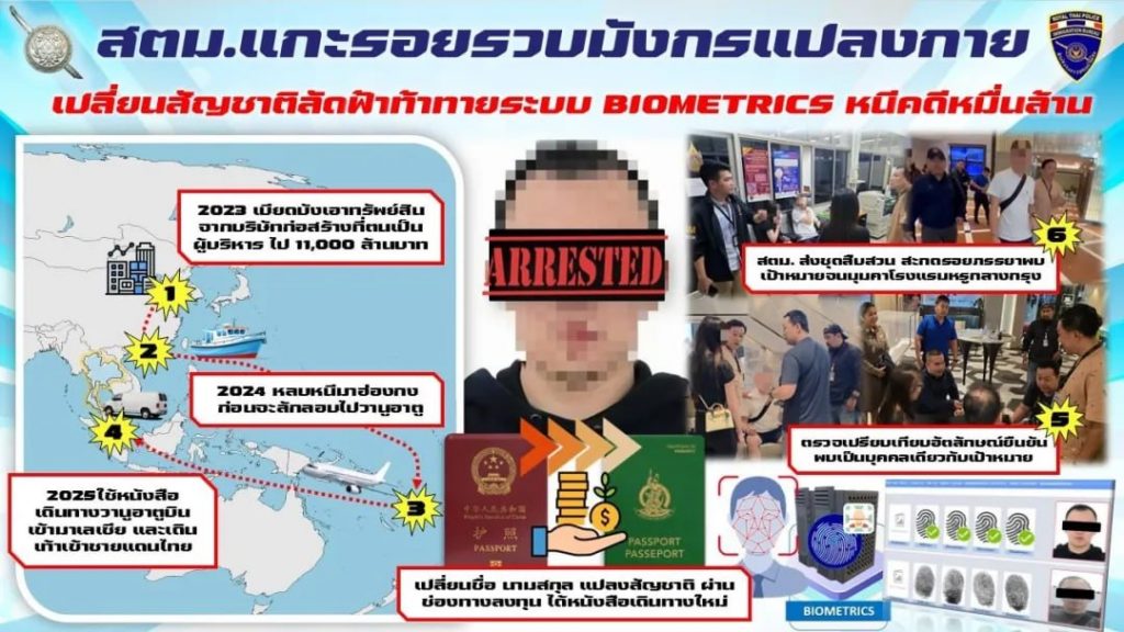 中国大逃犯，泰国落网！-白嫖攻略-白嫖彩金-白菜社区