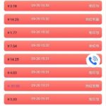 幸运红包 注册送100-白嫖攻略-白嫖彩金-白菜社区