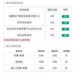 万象城体育 送6-白嫖攻略-白嫖彩金-白菜社区