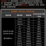 英皇娱乐432 历史回馈-白嫖攻略-白嫖彩金-白菜社区